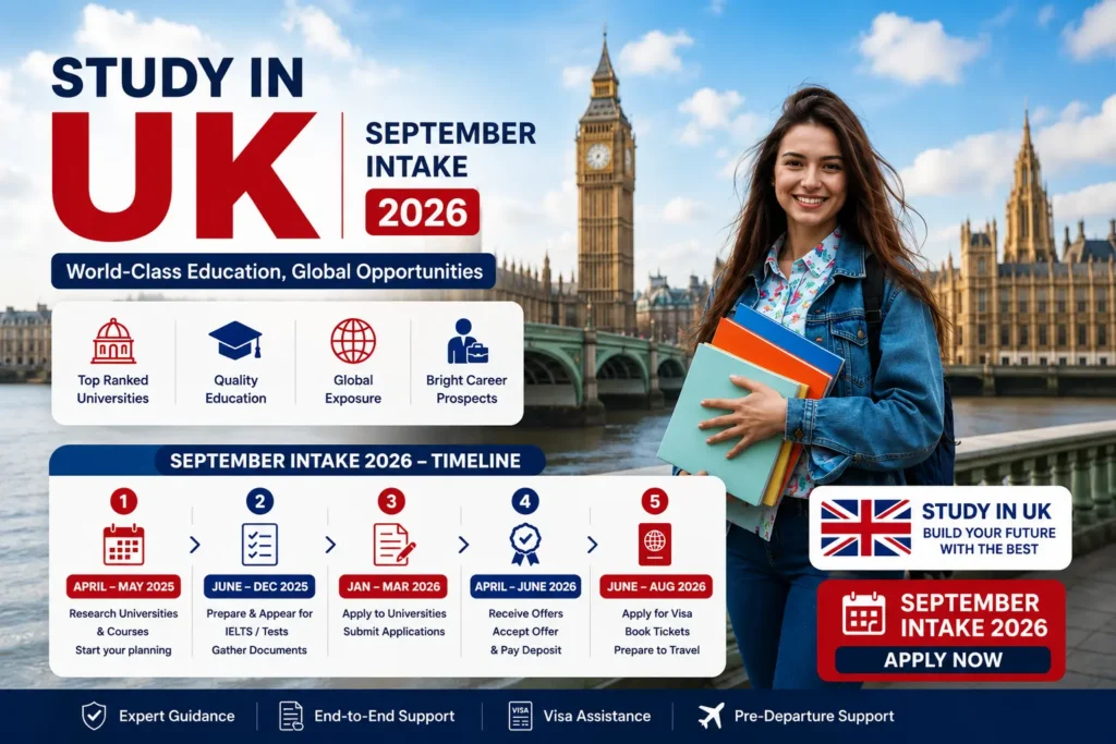 Study in UK