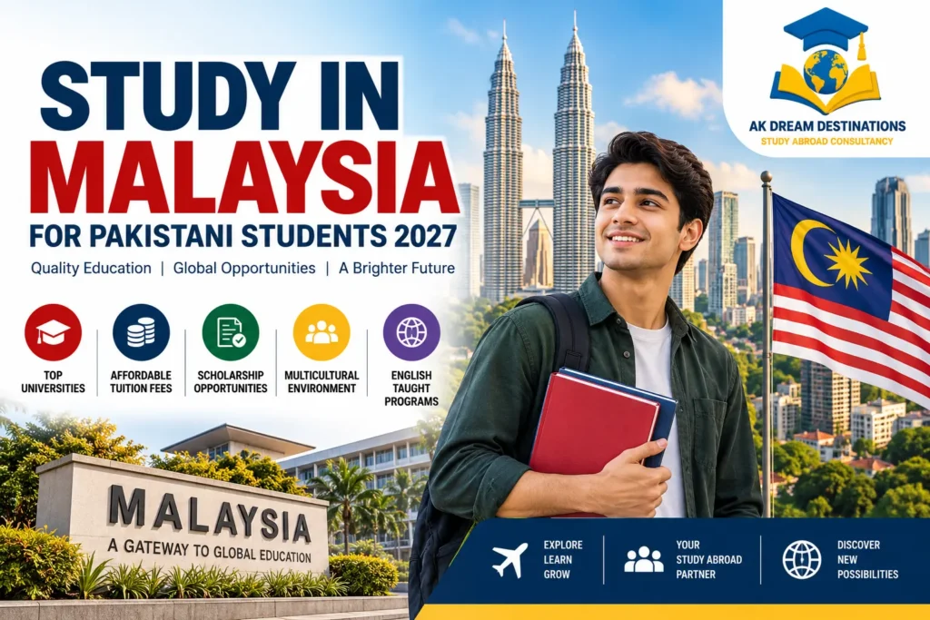 Study in Malaysia